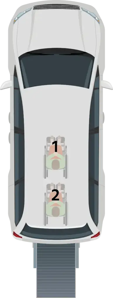 Top view of a vehicle containing two wheelchair users labeled 1 and 2, positioned side by side inside the vehicle.