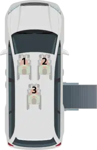Illustration of a car interior with three wheelchair passengers, numbered 1 to 3, seated in the vehicle.