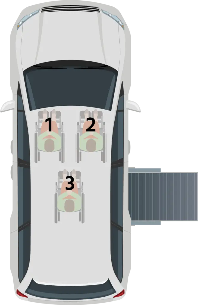 Illustration of a car interior with three wheelchair passengers, numbered 1 to 3, seated in the vehicle.